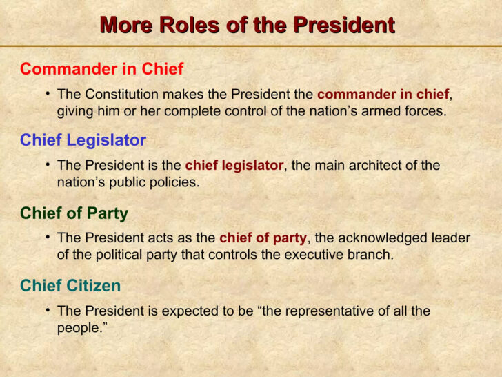 The President's Job Description Worksheet