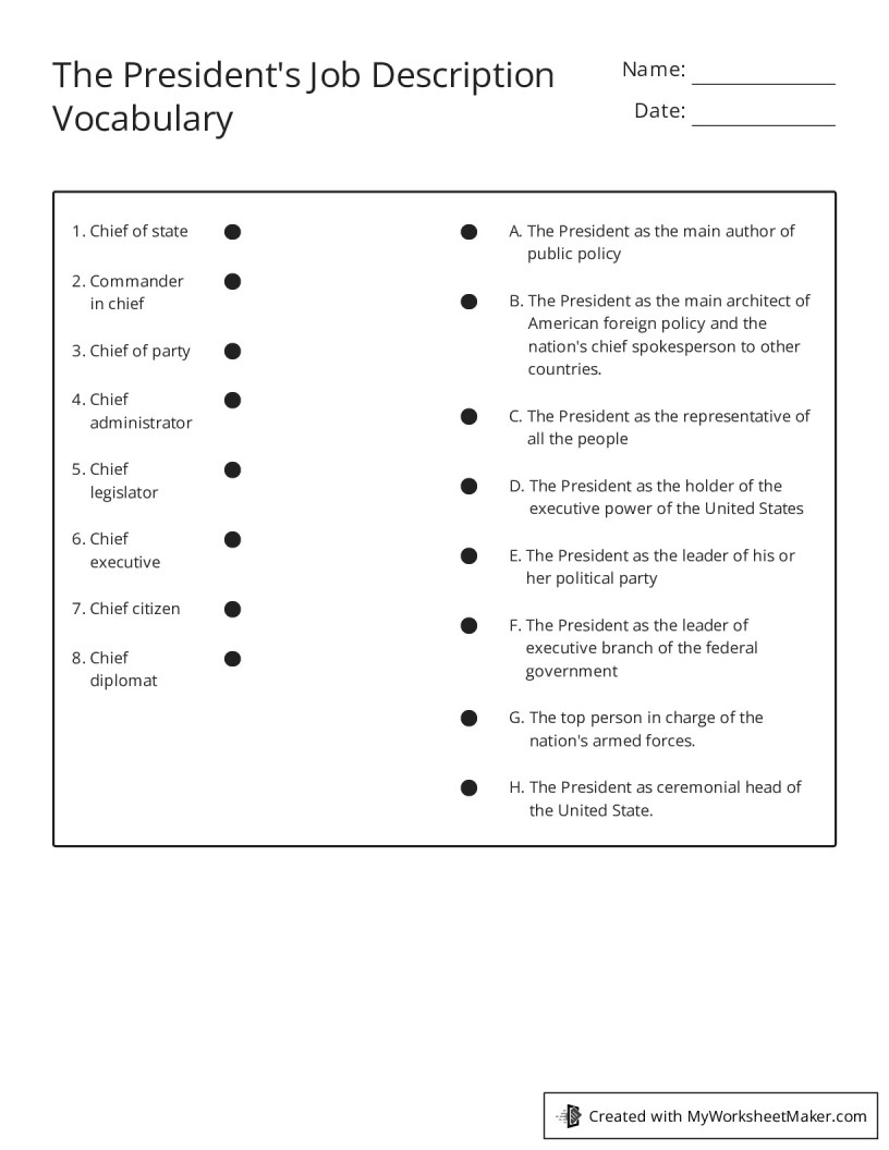 The President&amp;#039;S Job Description Vocabulary - My Worksheet Maker for Jobs of the President Worksheet