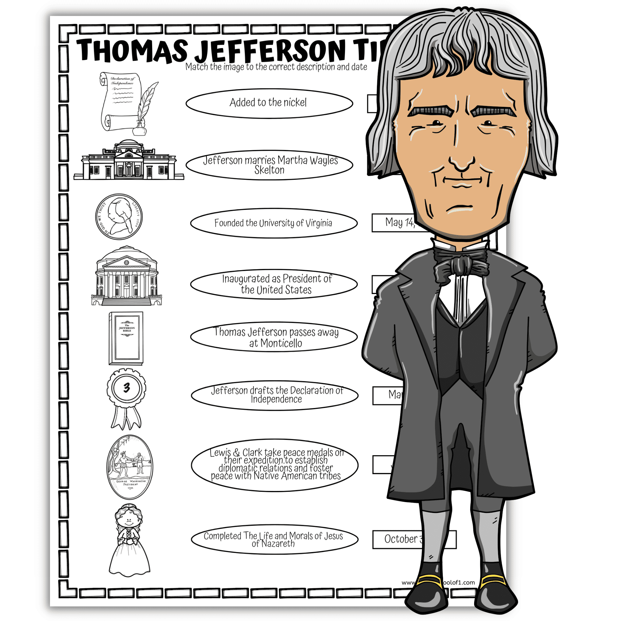 Thomas Jefferson Timeline Worksheet &amp;amp; Research Project intended for Thomas Jefferson Presidency Worksheet