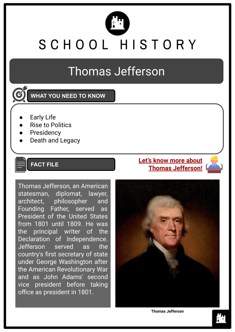 Thomas Jefferson | Us President, Life, Legacy | History Worksheets within Thomas Jefferson Presidency Worksheet