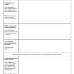 Us Presidency: Executive Control & Influences   Chapter 8 Notes Inside Chapter 8 The Presidency Worksheet Answers