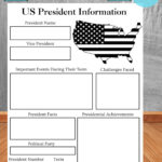 Us President Report Worksheet Information Research Kids Homeschool With Regard To President Worksheet